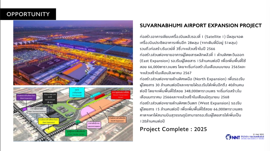 ขายที่ดินลาดกระบัง สุวรรณภูมิ : 🔥ขายด่วน🔥ที่ดินลาดกระบัง 18/1