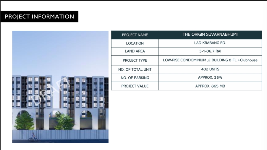 ขายที่ดินลาดกระบัง สุวรรณภูมิ : 🔥ขายด่วน🔥ที่ดินลาดกระบัง 18/1