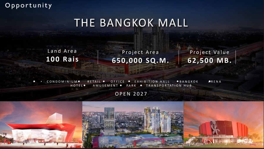 For SaleLandBangna, Bearing, Lasalle : 🔥Urgent sale🔥Land in front of Soi Lasalle 83