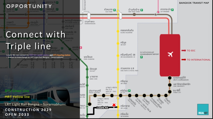 For SaleLandBangna, Bearing, Lasalle : 🔥Urgent sale🔥Land in front of Soi Lasalle 83