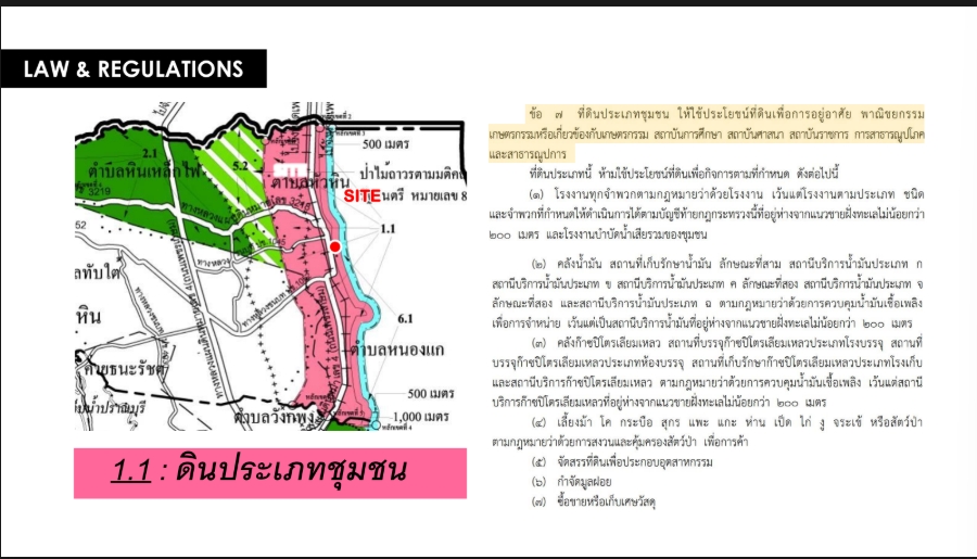 ขายที่ดินหัวหิน ประจวบคีรีขันธ์ : 🔥ขายด่วน 🔥ที่ดินหัวหิน ถ.เพชรเกษม