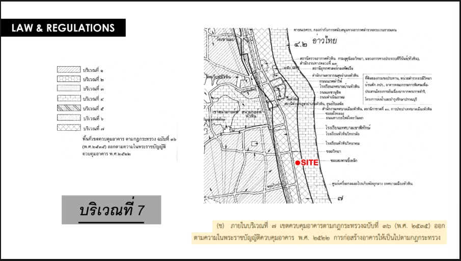 ขายที่ดินหัวหิน ประจวบคีรีขันธ์ : 🔥ขายด่วน 🔥ที่ดินหัวหิน ถ.เพชรเกษม