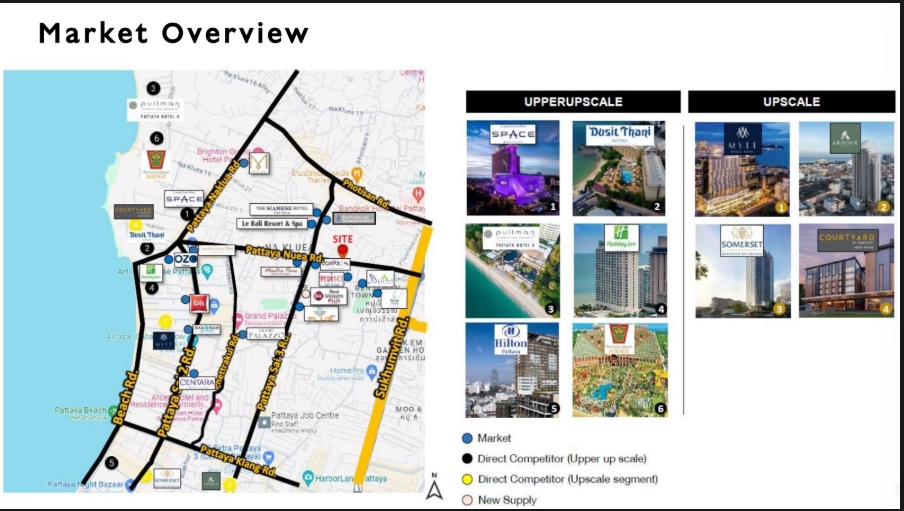 ขายที่ดินพัทยา บางแสน ชลบุรี สัตหีบ : 🔥ขายด่วน 🔥ที่ดินพัทยา ใกล้ Healthland 