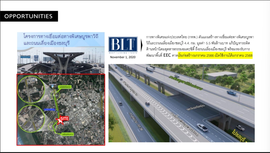 ขายที่ดินพัทยา บางแสน ชลบุรี สัตหีบ : 🔥ขายด่วน 🔥ที่ดินอมตะชลบุรี โลตัสพลัสมอล 