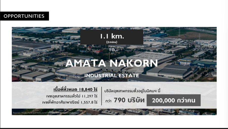 ขายที่ดินพัทยา บางแสน ชลบุรี สัตหีบ : 🔥ขายด่วน 🔥ที่ดินอมตะชลบุรี โลตัสพลัสมอล 