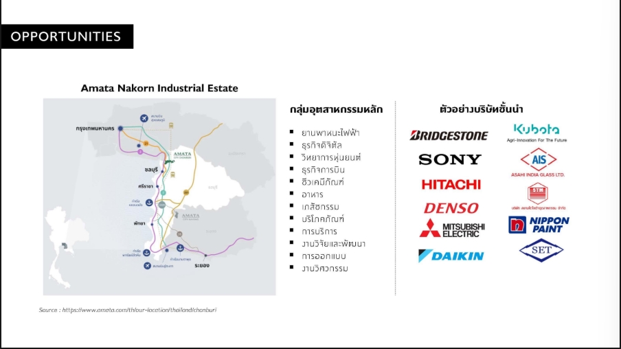 ขายที่ดินพัทยา บางแสน ชลบุรี สัตหีบ : 🔥ขายด่วน 🔥ที่ดินอมตะชลบุรี โลตัสพลัสมอล 