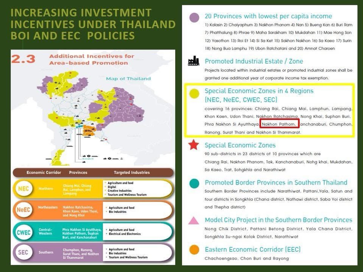 ขายโรงงานนครปฐม : 🏢ขายโรงงาน Premium มาตรฐานสากล ใกล้ท่าเรือหลัก