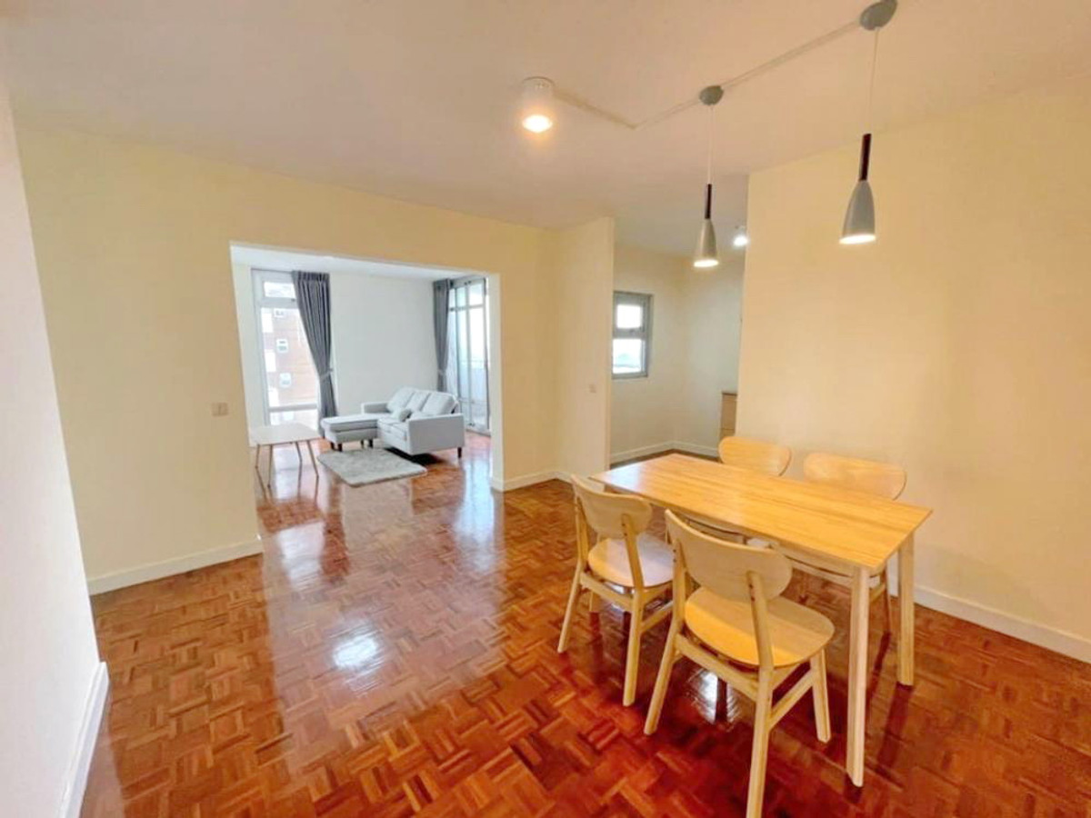 For RentCondoChaengwatana, Muangthong : For rent Riviera 2 Muang Thong Thani