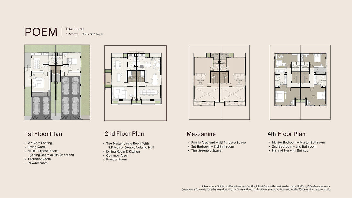 ขายทาวน์โฮมลาดพร้าว เซ็นทรัลลาดพร้าว : 🏛️Novel Residence ลาดพร้าว 18 | ทาวน์โฮม 3.5 ชั้น พื้นที่ใช้สอย 350 ตร.ม. ที่ดิน 42.6 ตร.วา. 3 ห้องนอน 4 ห้องน้ำ 4 ที่จอด เพียง 36.9 MB เท่านั้น!! ติดต่อนัดชม Tel.0922635410 (เอิร์ธ)
