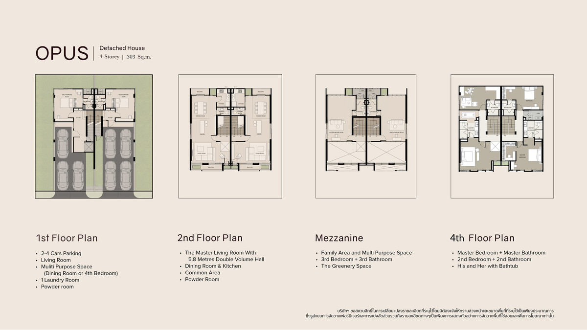 ขายทาวน์โฮมลาดพร้าว เซ็นทรัลลาดพร้าว : 🏛️Novel Residence ลาดพร้าว 18✨บ้านแฝด 3.5 ชั้น พื้นที่ใช้สอย 286 ตร.ม. ที่ดิน 44.7 ตร.วา. 3 ห้องนอน 4 ห้องน้ำ 4 ที่จอด เพียง 36.9 MB เท่านั้น!! ติดต่อนัดชม Tel.0922635410 (เอิร์ธ)