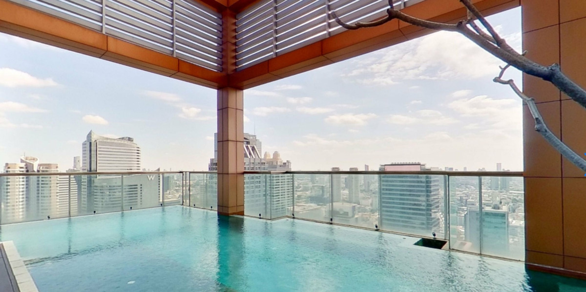 ให้เช่าคอนโดสาทร นราธิวาส : ✨ For  Rent: The Address Sathorn Condo ✨  💰 Only 40,000 THB/month