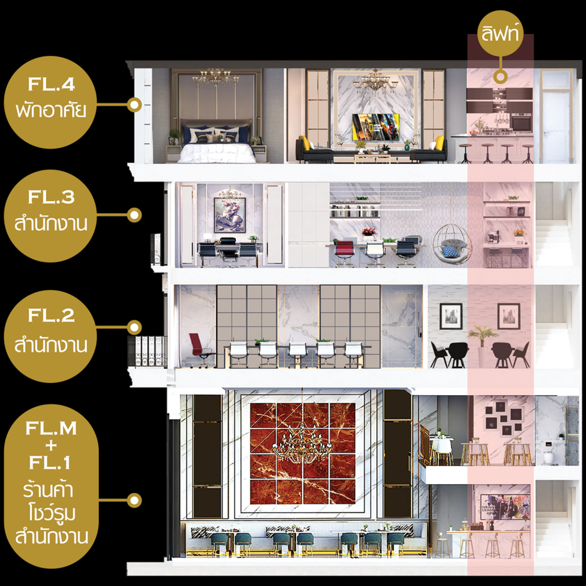 ขายโฮมออฟฟิศอ่อนนุช อุดมสุข : ราคาพเศษ อาคารพาณิชย์ 4 ชั้นพร้อมผู้เช่ายาว อ่อนนุช