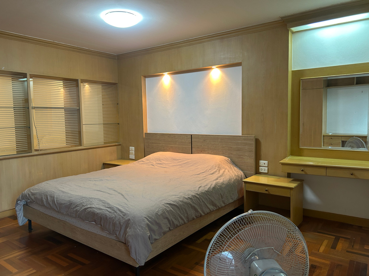 ให้เช่าคอนโดสุขุมวิท อโศก ทองหล่อ : For rent : Rin House sukhumvit 39