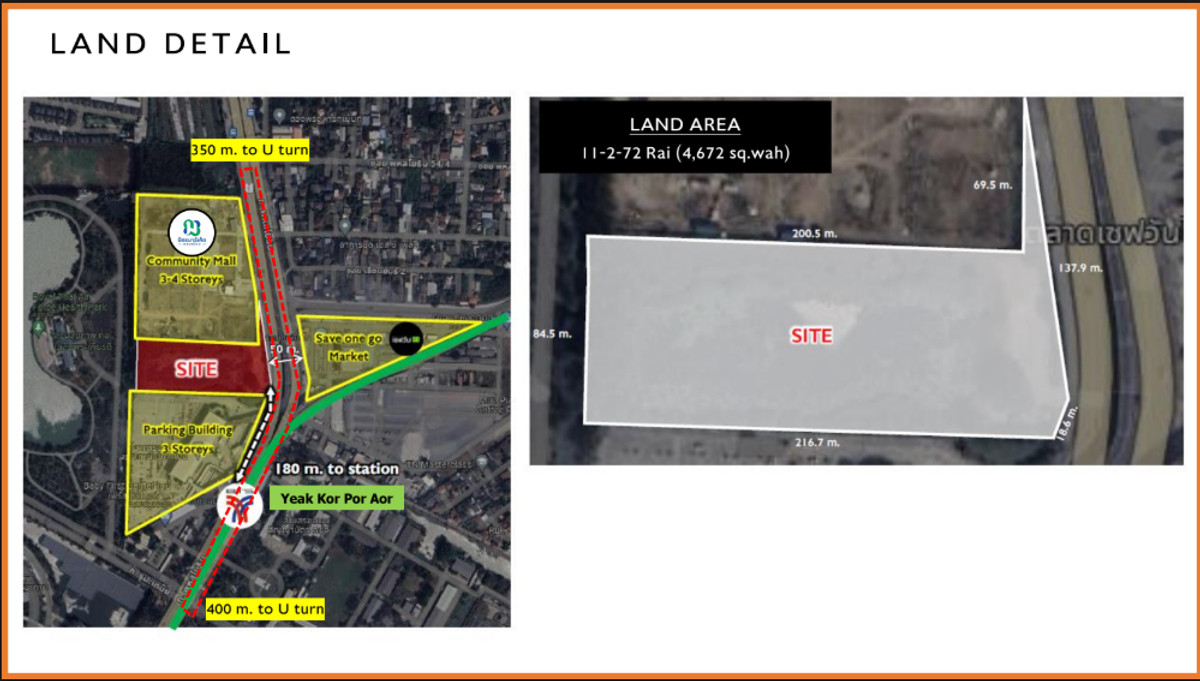 ขายที่ดินวิภาวดี ดอนเมือง หลักสี่ : 🔥 ที่ดินแปลงใหญ่ 11 ไร่ ติด BTS แยก คปอ. เพียง 180 ม. เหมาะพัฒนาคอนโด ทำเล Gateway เชื่อมต่อกรุงเทพฯ-ปทุมธานี รองรับดีมานด์มหาศาลจากโซนลำลูกกา/รังสิต