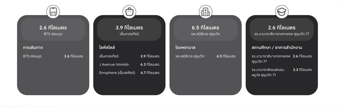 ขายทาวน์โฮมอ่อนนุช อุดมสุข : 🔥🔥 𝐅𝐈𝐍𝐀𝐋 𝐂𝐀𝐋𝐋!!- 𝐓𝐲𝐩𝐞 𝐓𝐇𝐔𝐋𝐈𝐓𝐄 : 𝐁𝐚𝐚𝐧 𝐊𝐥𝐚𝐧𝐠 𝐌𝐮𝐚𝐧𝐠 𝐂𝐋𝐀𝐒𝐒𝐄 𝐒𝐮𝐤𝐡𝐮𝐦𝐯𝐢𝐭 𝟕𝟕 , 𝟐 𝘽𝙚𝙙  𝟑 𝘽𝙖𝙩𝙝, 𝟏𝟗𝟎𝐬𝐪.𝐦., 𝙋𝙧𝙞𝙘𝙚 𝟏𝟐.𝟗 𝙈𝘽  ☎️ 𝟎𝟗𝟓𝟗𝟒𝟏𝟓𝟗𝟗𝟗 𝐊’𝐍𝐔𝐓
