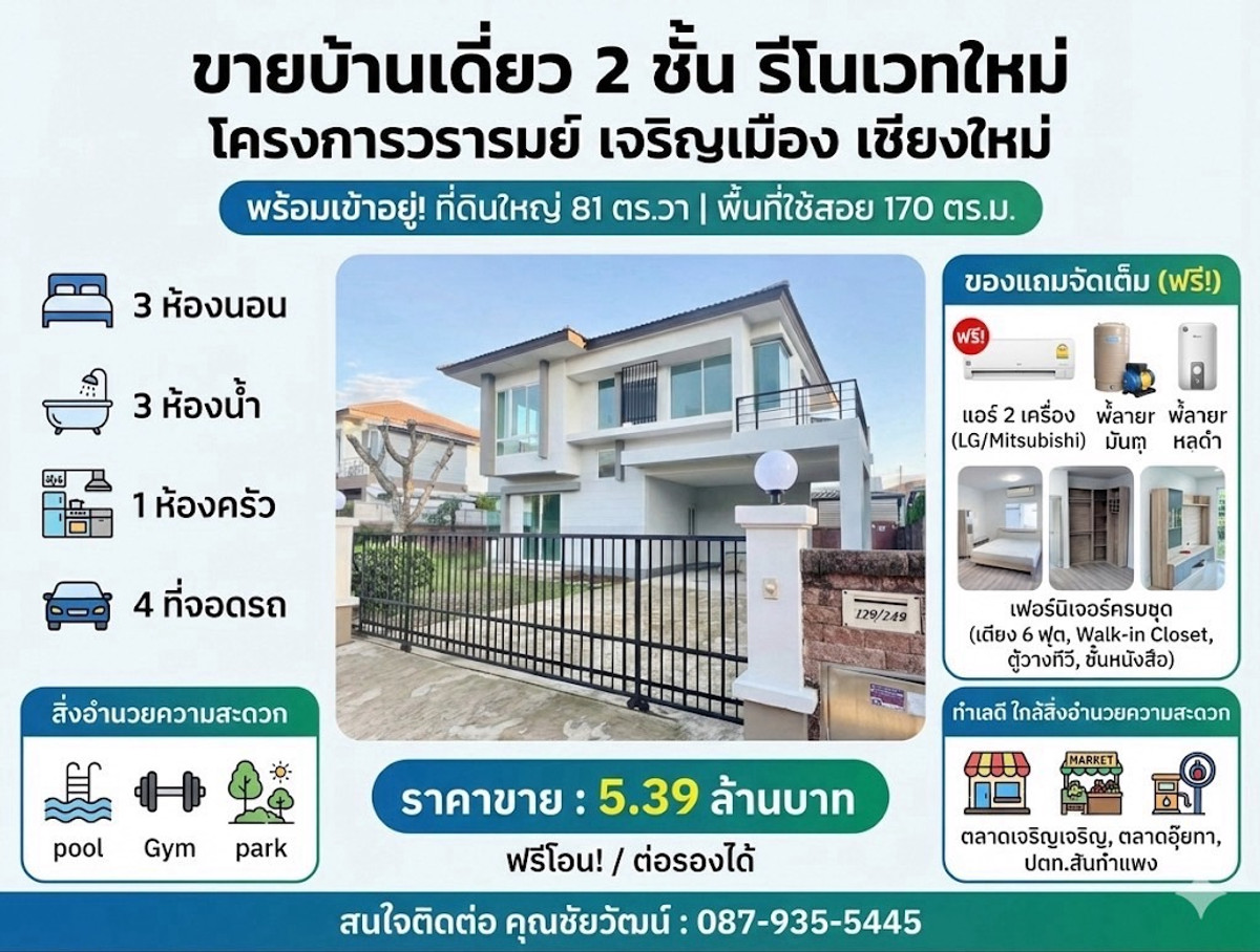 ขายบ้านเชียงใหม่ : บ้านเดี่ยวรีโนเวทใหม่ต่ำกว่าราคาประเมิน ฟรีโอน ที่ตั้ง: โครงการวรารมย์ เจริญเมือง (ถนนเจริญเมือง ติดวงแหวนรอบ 3)