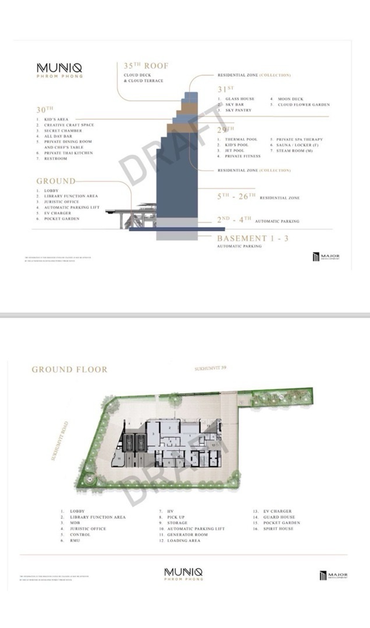 ขายดาวน์คอนโดสุขุมวิท อโศก ทองหล่อ : 📢👇ขายดาวน์ คอนโดใหม่หรู เลี้ยงสัตว์ได้ ทำเลพร้อมพงษ์ ติดถนนใหญ่