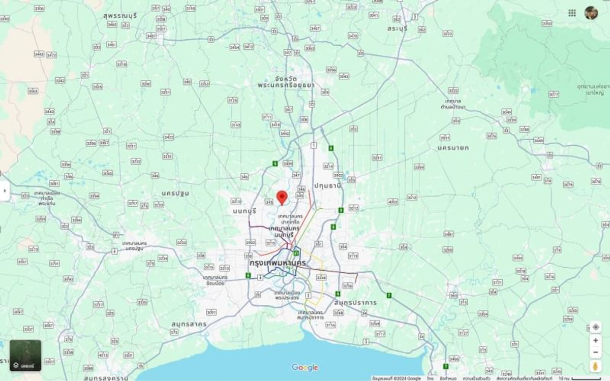 For RentLandChaengwatana, Muangthong : Land for rent next to the Chao Phraya River, 229.2 square wah, Bang Phut Subdistrict, Pak Kret District, Nonthaburi.