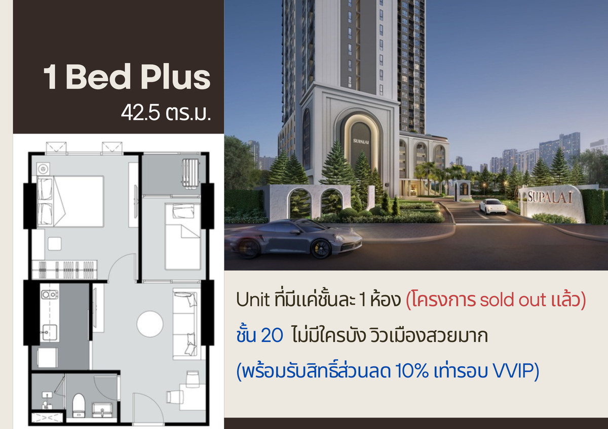 ขายคอนโดวงเวียนใหญ่ เจริญนคร : ขายใบจอง 1 bed plus ชั้น 20 (ส่วนลดเท่ารอบ VVIP) : เจ้าของขายเอง