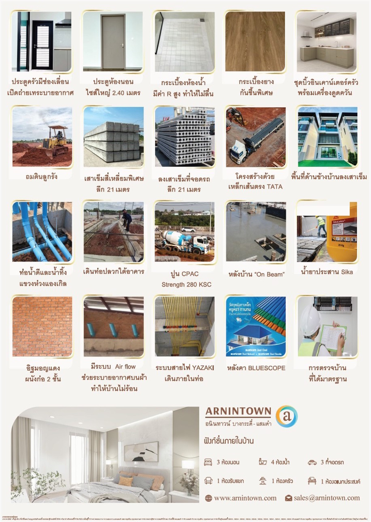 For SaleHouseRama 2, Bang Khun Thian : Commercial detached house, Ani Town, Bang Kradi, with special promotions that you cant find anywhere else. Contact us, we have a special offer for you.