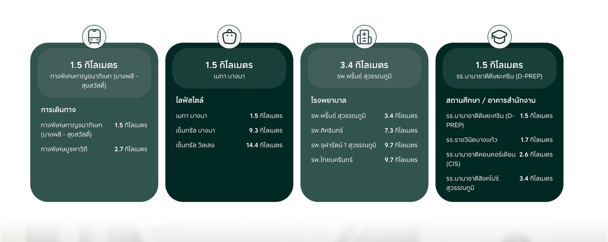 For SaleHouseBangna, Bearing, Lasalle : 🔥🔥 Single house for sale Best price++​ : 𝐓𝐇𝐄 𝐂𝐈𝐓𝐘 Bangna 𝟐 Large size detached house. English style near 𝐌𝐄𝐆𝐀 Bangna , 𝙋𝙧𝙞𝙘𝙚 𝟐𝟓.𝟗 𝙈𝘽 ☎️ 𝟎𝟗𝟓𝟗𝟒𝟏𝟓𝟗𝟗𝟗