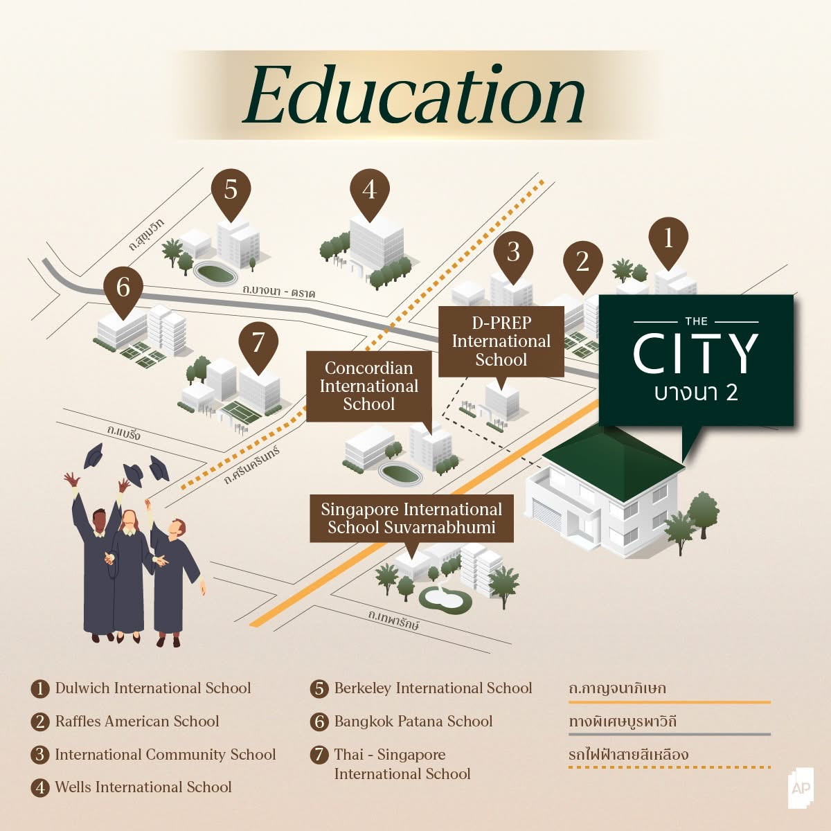 For SaleHouseBangna, Bearing, Lasalle : 🔥🔥 Single house for sale, buy directly from the project 🔥🔥!!  Best price++​ : 𝐓𝐇𝐄 𝐂𝐈𝐓𝐘 Bangna 𝟐 Large size detached house. English style near 𝐌𝐄𝐆𝐀 Bangna , 𝙋𝙧𝙞𝙘𝙚 𝟐𝟓.𝟗 𝙈𝘽 ☎️ 𝟎𝟗𝟓𝟗𝟒𝟏𝟓𝟗𝟗𝟗