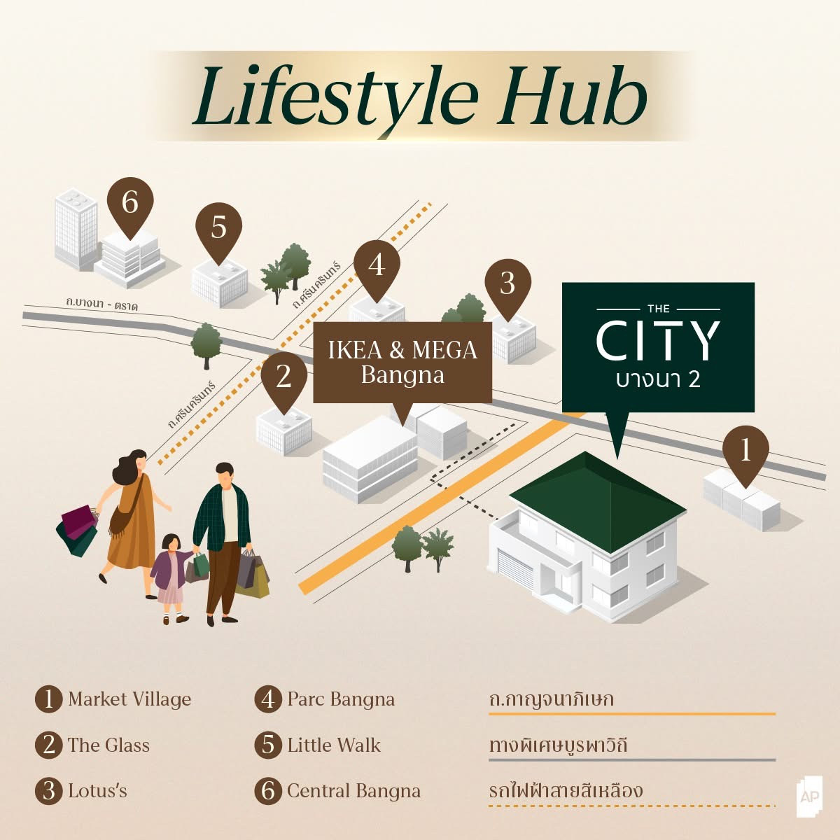 For SaleHouseBangna, Bearing, Lasalle : 🔥🔥 Single house for sale, buy directly from the project 🔥🔥!!  Best price++​ : 𝐓𝐇𝐄 𝐂𝐈𝐓𝐘 Bangna 𝟐 Large size detached house. English style near 𝐌𝐄𝐆𝐀 Bangna , 𝙋𝙧𝙞𝙘𝙚 𝟐𝟓.𝟗 𝙈𝘽 ☎️ 𝟎𝟗𝟓𝟗𝟒𝟏𝟓𝟗𝟗𝟗