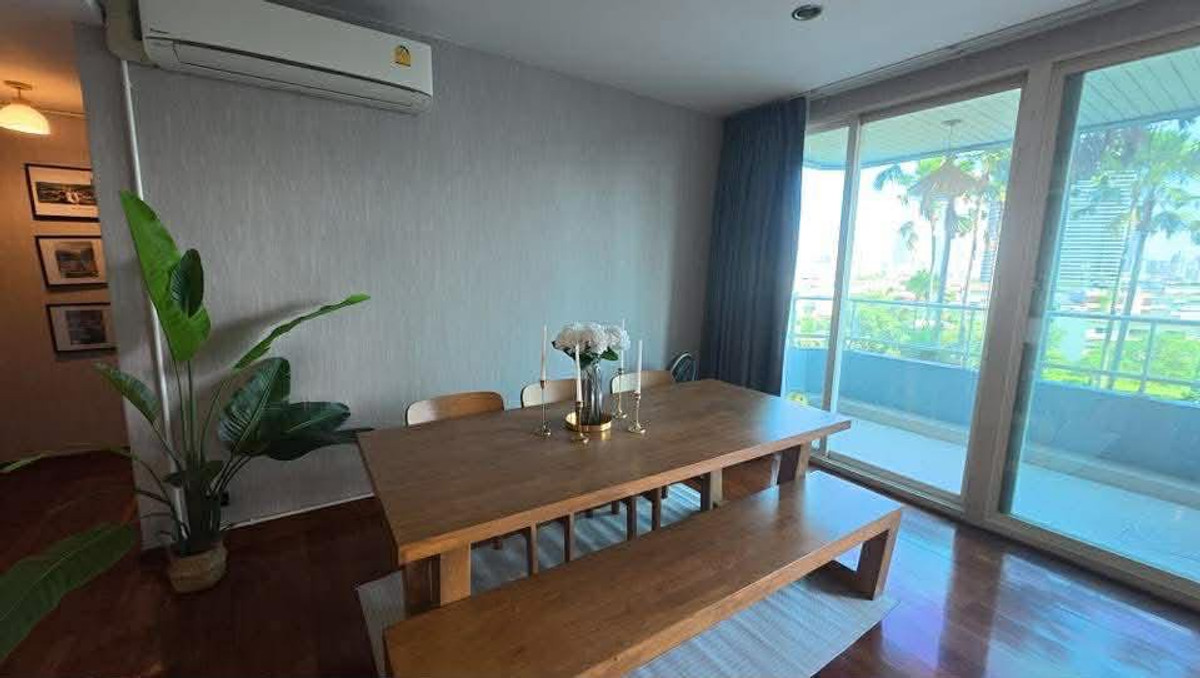 ขายคอนโดวงเวียนใหญ่ เจริญนคร : 【Pet friendly】คอนโดริมแม่น้ำ สำหรับครอบครัว ใกล้ Iconsiam แถมเลี้ยงสัตว์ได้