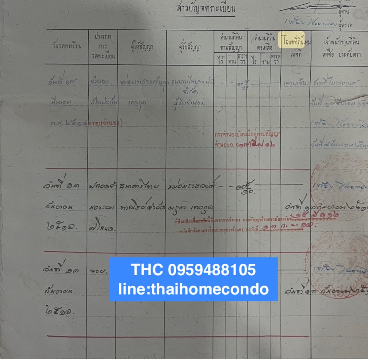 ขายอาคารพาณิชย์สาทร นราธิวาส : ขาย 9 ล้าน อาคารพาณิชย์ตามสภาพ  เจริญกรุง 91 ตรงข้าม Asiatique แหล่งท่องเที่ยวยอดนิยม 