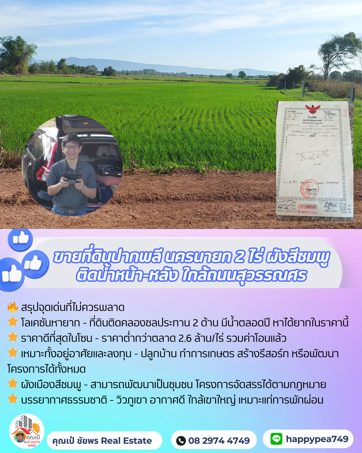 ขายที่ดินนครนายก : 🌟 ที่ดินปากพลี นครนายก 2 ไร่ สีชมพู แปลงสวยติดคลองชลประทาน ทำเลทอง ใกล้เขาใหญ่ | ราคาต่ำกว่าตลาด