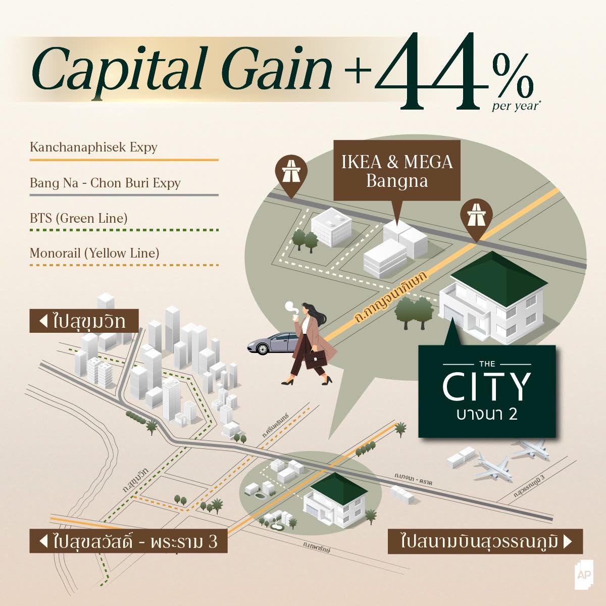 For SaleHouseBangna, Bearing, Lasalle : 🔥🔥  ขายบ้านเดี่ยวซื้อตรงโครงการ🔥🔥 𝙏𝙮𝙥𝙚 𝘾𝘼𝙈𝙋𝙏𝙊𝙉 - 𝐓𝐇𝐄 𝐂𝐈𝐓𝐘 บางนา 𝟐 บ้านเดี่ยวไซส์ใหญ่ English style near 𝐌𝐄𝐆𝐀 Bangna, 𝙋𝙧𝙞𝙘𝙚 𝟐𝟖.𝟗𝟎 𝙈𝘽 ☎️ 𝟎𝟗𝟓𝟗𝟒𝟏𝟓𝟗𝟗𝟗