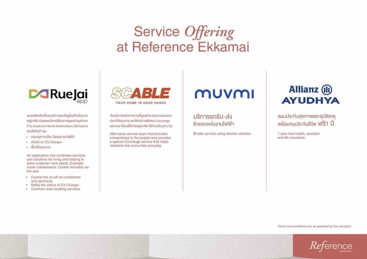 ขายดาวน์คอนโดสุขุมวิท อโศก ทองหล่อ : ขายดาว์น ห้องชุด Refernce Ekkamai มีอ่างอาบน้ำ วิวเมืองทองหล่อ-พร้อมพงษ์ 