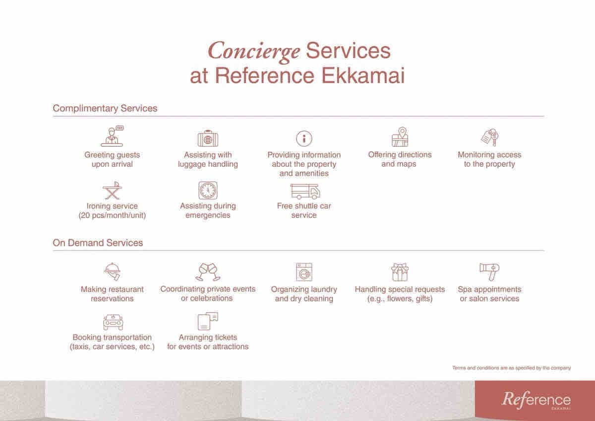 ขายดาวน์คอนโดสุขุมวิท อโศก ทองหล่อ : ขายดาว์น ห้องชุด Refernce Ekkamai มีอ่างอาบน้ำ วิวเมืองทองหล่อ-พร้อมพงษ์ 