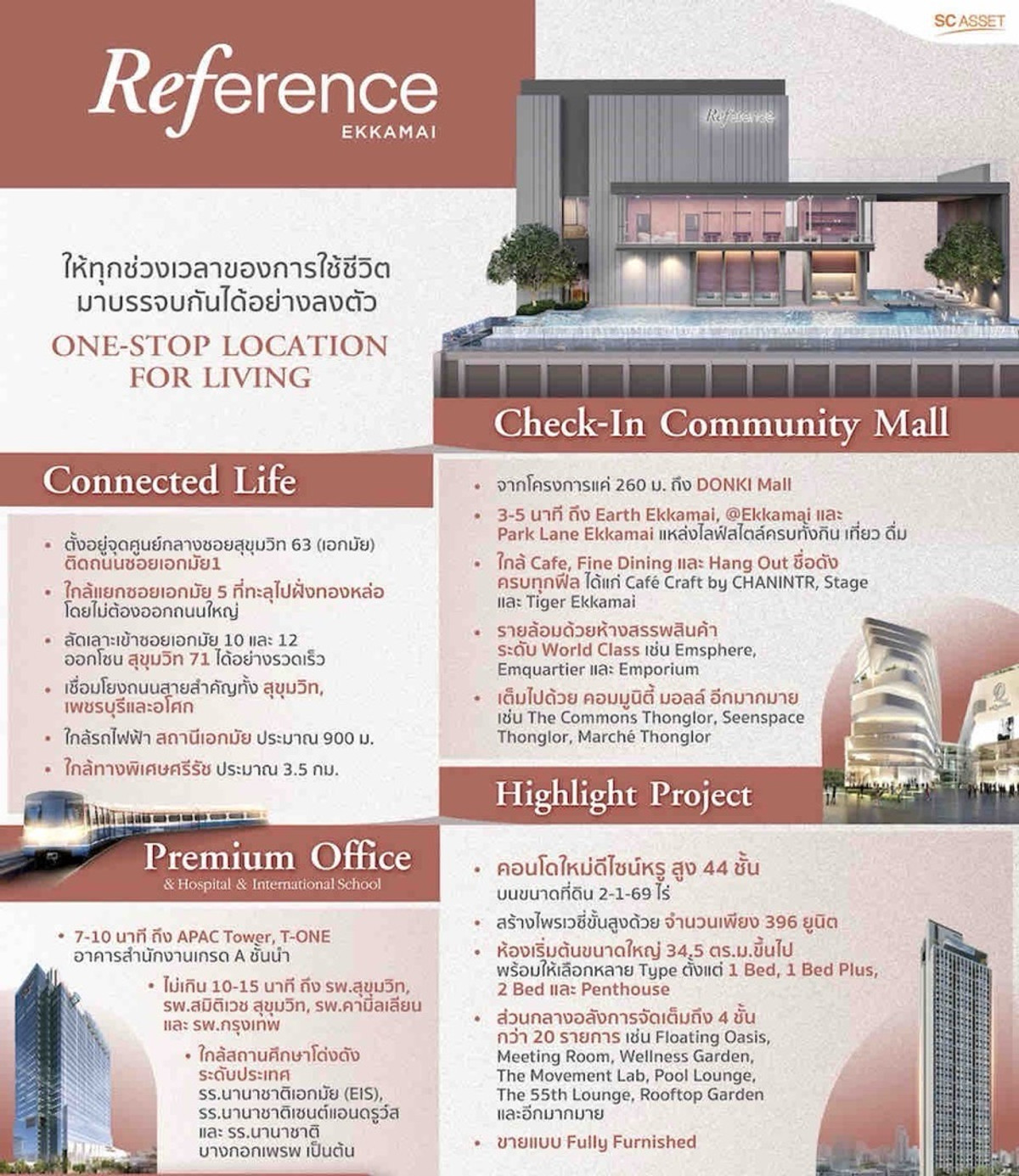 ขายดาวน์คอนโดสุขุมวิท อโศก ทองหล่อ : ขายดาว์น ห้องชุด Refernce Ekkamai มีอ่างอาบน้ำ วิวเมืองทองหล่อ-พร้อมพงษ์ 