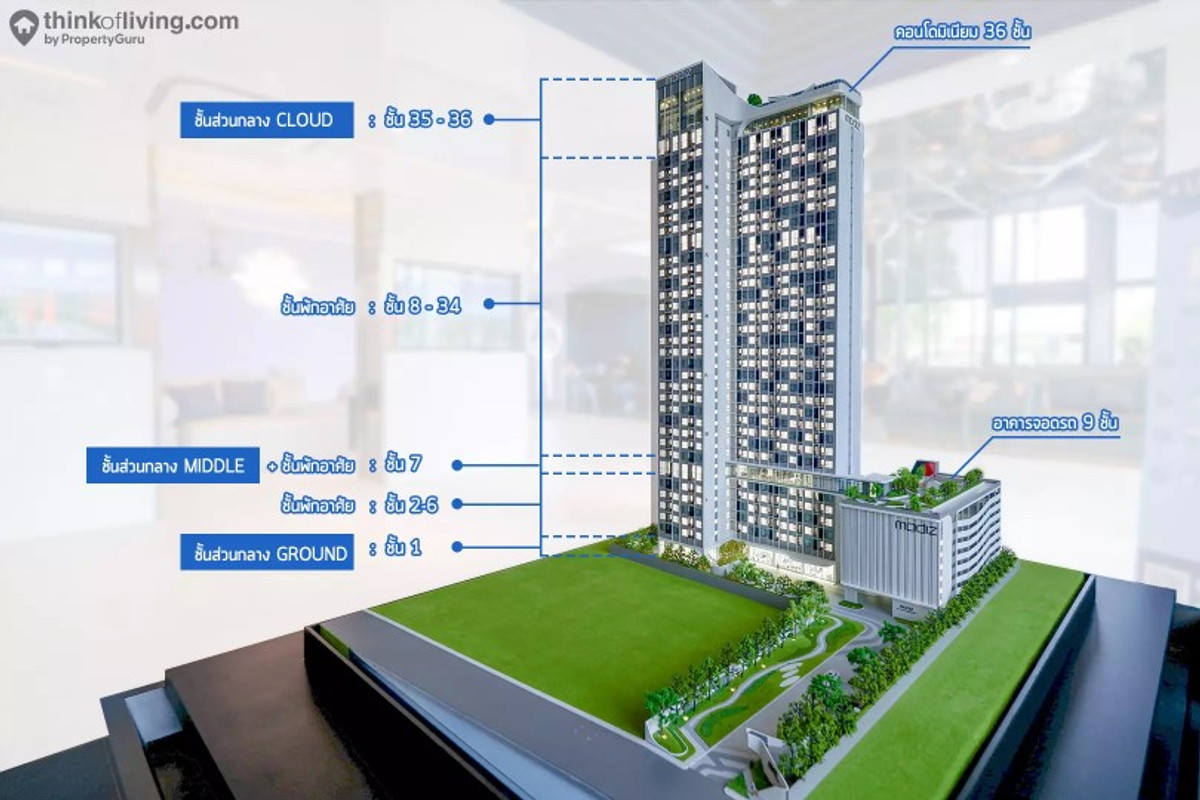 Sale DownCondoPathum Thani,Rangsit, Thammasat : Down payment sale Modiz Avantgarde TYPE V1-05s 22.70 sq m, 7th floor.