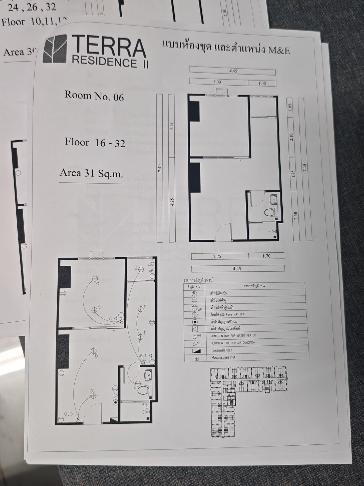 ขายคอนโดปทุมธานี รังสิต ธรรมศาสตร์ : ขายดาวน์คอนโด Terra Resident II