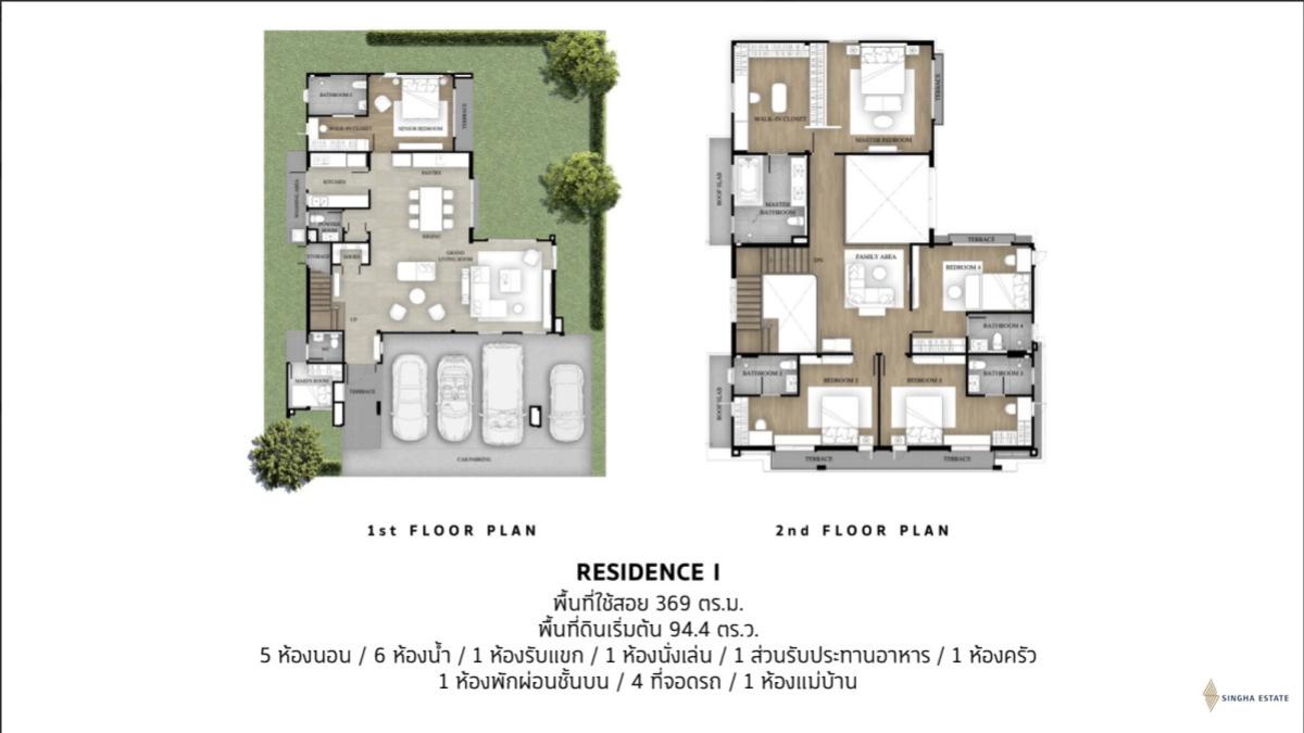 ขายบ้านนวมินทร์ รามอินทรา : ขายบ้าน  ฌอน วงแหวน - จตุโชติ ท่าแร้ง เขต บางเขน กรุงเทพ CX-142090