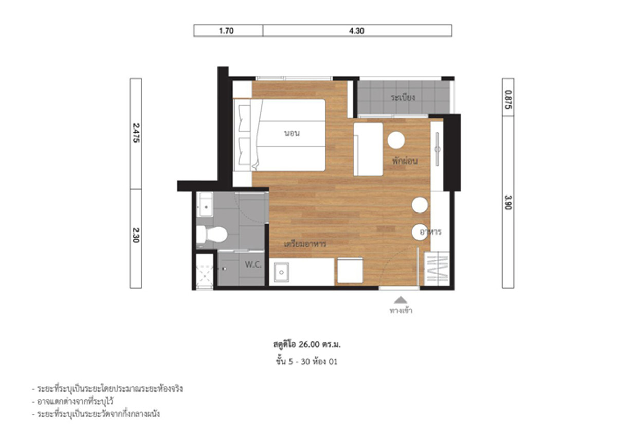 ขายคอนโดเกษตรศาสตร์ รัชโยธิน : 🏙 Lumpini Park Phahol 32 มีห้องราคาดีให้เลือกมากมาย 0826252365