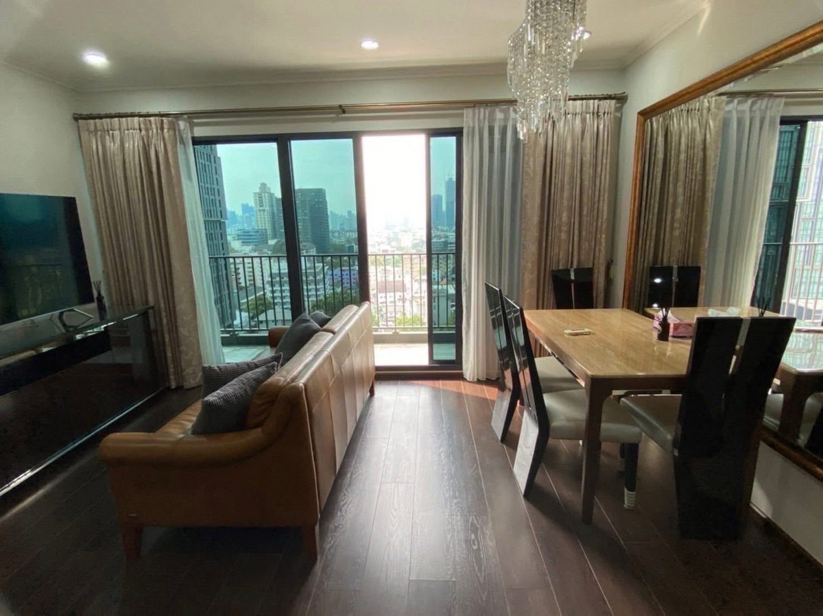 For RentCondoSukhumvit, Asoke, Thonglor : 🔮C Ekkamai Condo (Sukhumvit 63)💫