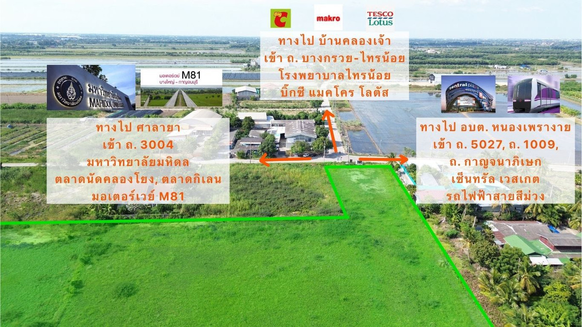 ขายที่ดินนนทบุรี บางใหญ่ บางบัวทอง : ที่ดินเปล่า ติดถนนคอนกรีต เพียง 8,325 บ./ตรว. อ.ไทรน้อย จ.นนทบุรี 