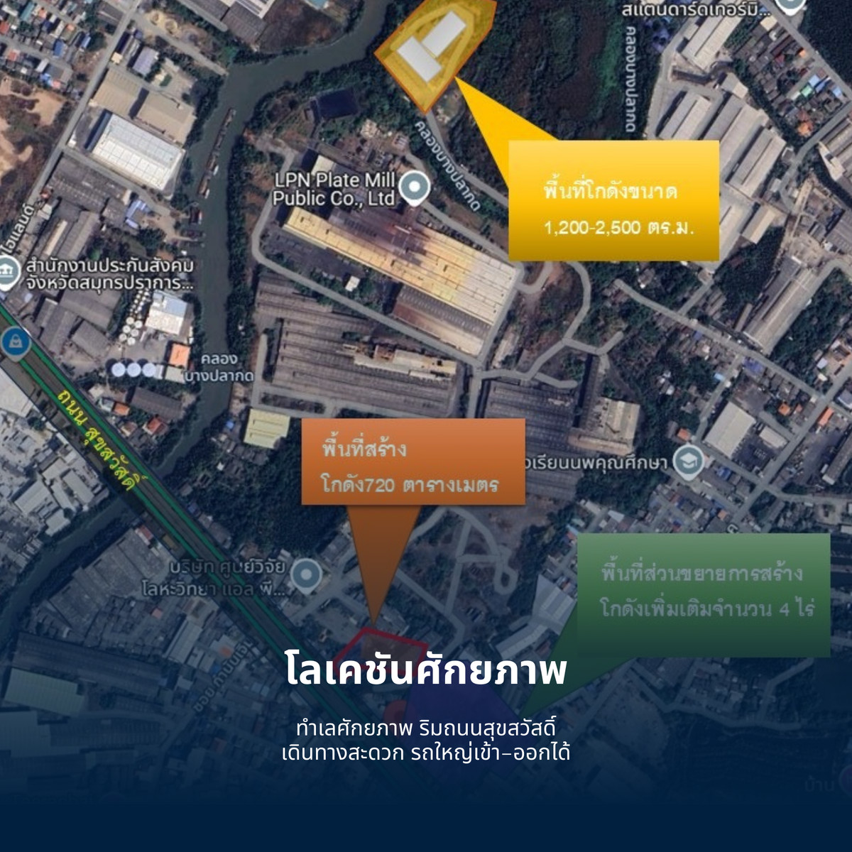 For RentWarehouseRathburana, Suksawat : Land for rent with newly built warehouse. Reserve now! 📐 Land area 1 rai 🏭 Warehouse size 720 sq m. 💰 Rent only 110 baht/sq m. Along Suksawat Road, convenient to travel, easy connection to main roads.