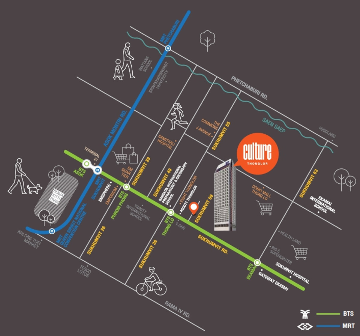 ขายคอนโดสุขุมวิท อโศก ทองหล่อ : 🔥🔥𝐇𝐎𝐓𝐃𝐄𝐀𝐋 🔥🔥  𝐇𝐲𝐛𝐫𝐢𝐝 : 𝐂𝐮𝐥𝐭𝐮𝐫𝐞 𝐓𝐡𝐨𝐧𝐠𝐥𝐨𝐫, 𝙁𝙪𝙡𝙡𝙮 𝙁𝙞𝙩𝙩𝙚𝙙 , 𝟏 𝘽𝙚𝙙 𝐒𝐭𝐮𝐝𝐢𝐨 , 𝟐𝟕.𝟓 𝐬𝐪.𝐦., 𝙋𝙧𝙞𝙘𝙚 𝟕.𝟒𝟐 𝙈𝘽  ☎️ 𝟎𝟗𝟓𝟗𝟒𝟏𝟓𝟗𝟗𝟗