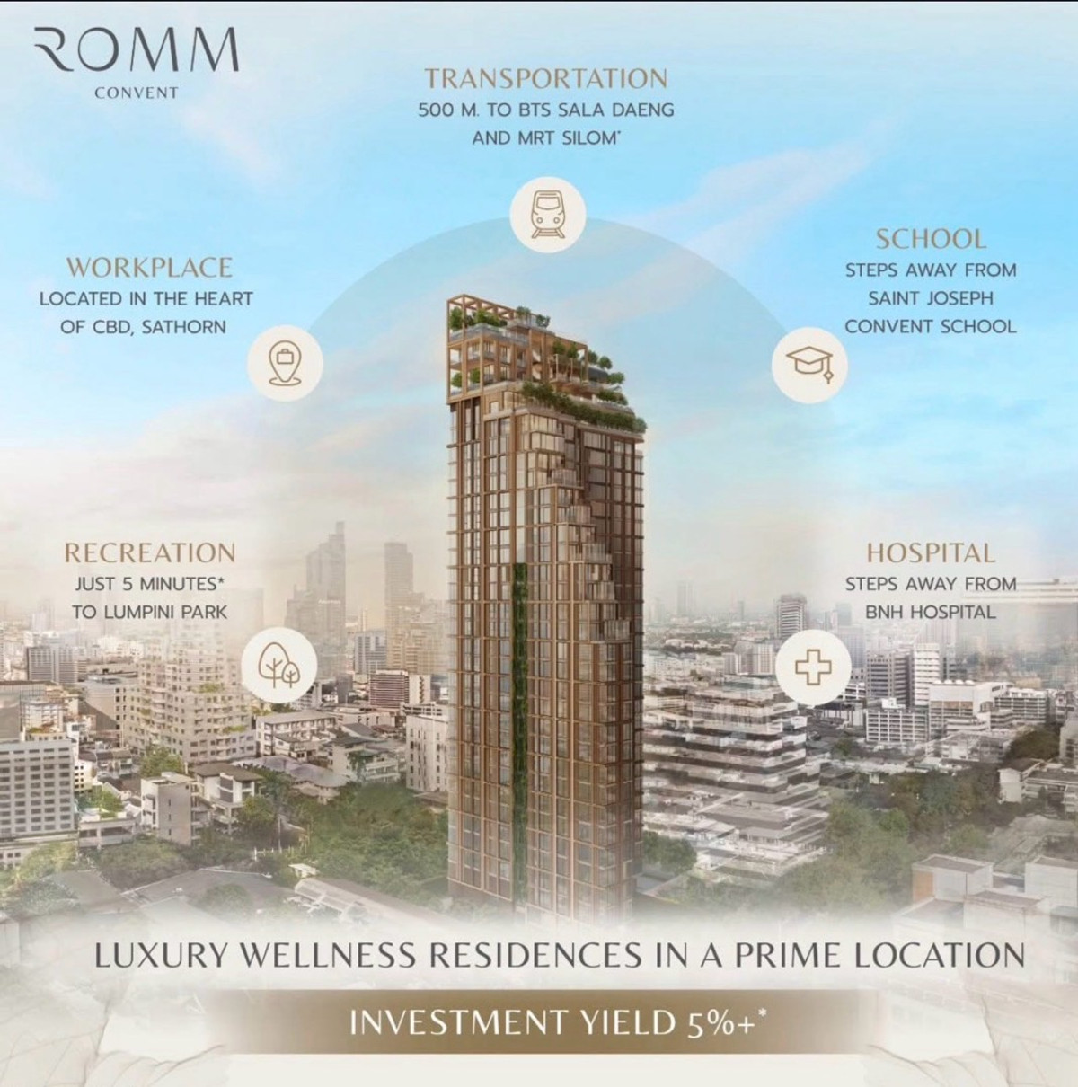 For SaleCondoSilom, Saladaeng, Bangrak : Freehold CBD Investment Condo for Sale in Silom Sathorn Rare Large Unit on Convent Road