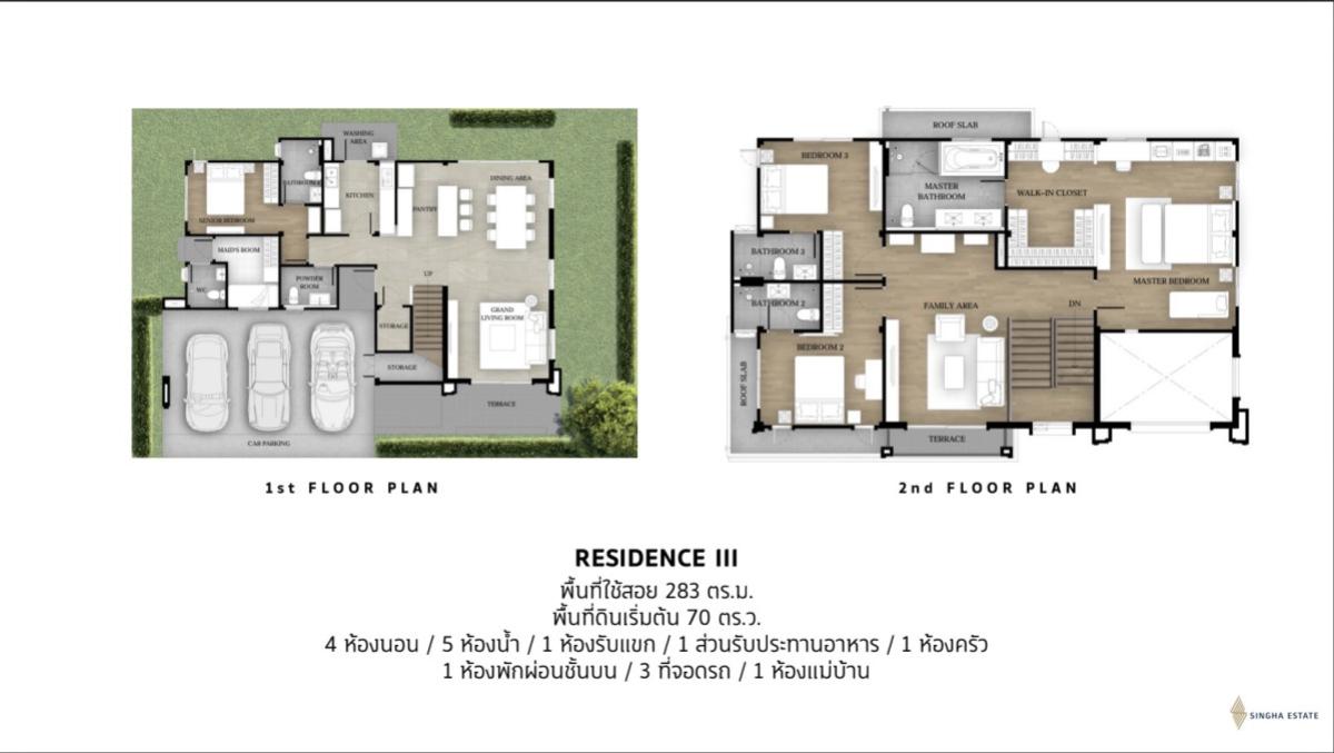 ขายบ้านนวมินทร์ รามอินทรา : ขายบ้าน  ฌอน วงแหวน - จตุโชติ ท่าแร้ง เขต บางเขน กรุงเทพ CX-142092