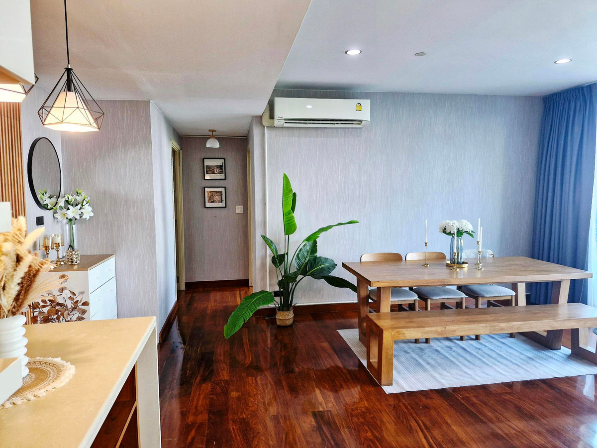 For SaleCondoWongwianyai, Charoennakor : Urgent sale! 📍Watermark Chaophraya River 3BR 145 sq m. Cheapest price in the project 13.5 million baht.🔥 Pets allowed🐶🐱 Near ICONSIAM.