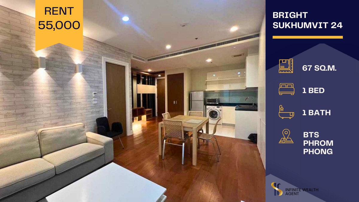 For RentCondoSukhumvit, Asoke, Thonglor : 🌟🏙️ Condo for Rent – Bright Sukhumvit 24  ✨ Spacious | Elegant design | Prime Sukhumvit location