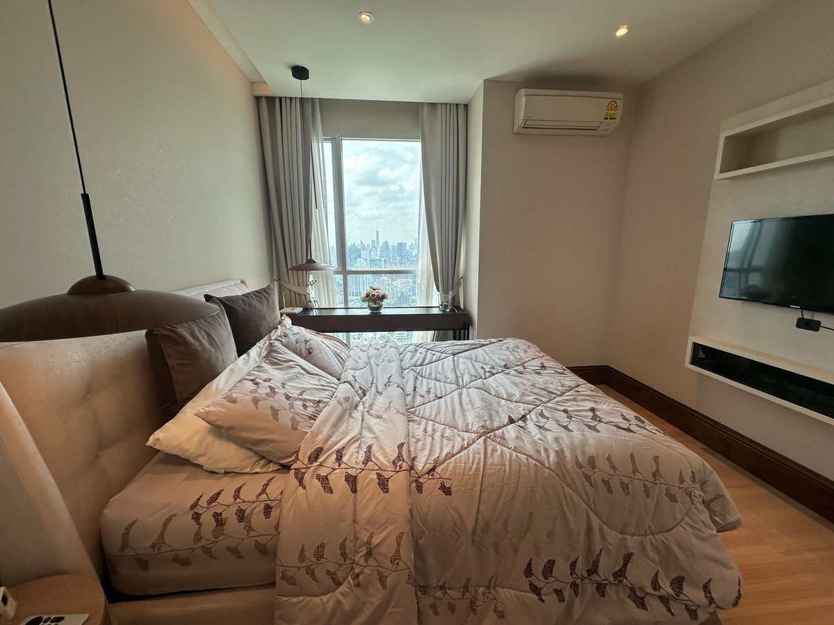 For SaleCondoSapankwai,Jatujak : 🔥 For Sale : Rhythm Phahol Ari Condo 🔥🔥