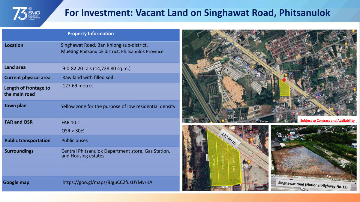 ให้เช่าที่ดินพิษณุโลก : [เช่า/ขาย] ที่ดินพิษณุโลก ใกล้เซ็นทรัลพิษณุโลก ติดหน้าถนนสิงหวัฒน์