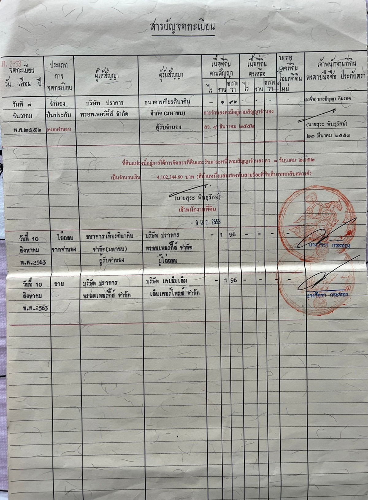 ให้เช่าพัทยา บางแสน ชลบุรี สัตหีบ : For Rent | Sirisa 16 Pool Villa