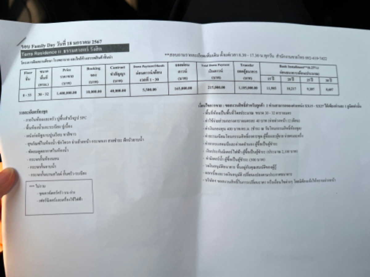 ขายดาวน์คอนโดปทุมธานี รังสิต ธรรมศาสตร์ : บวก 220,000 ตำแหน่ง2119 Terra2 ทิศเหนือ